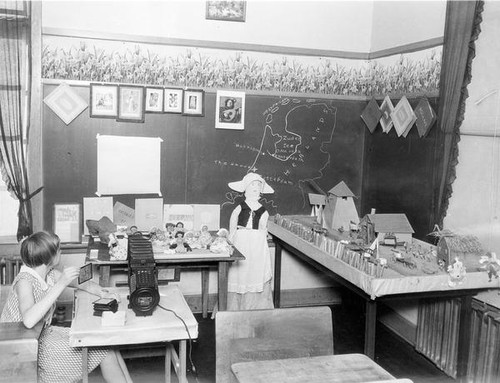 Classroom displays about The Netherlands