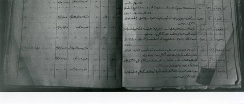 Inventory book at Coptic Museum