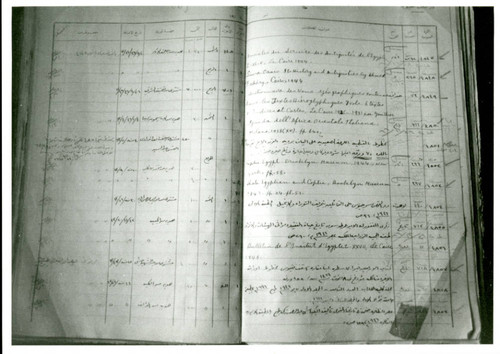 Inventory book at Coptic Museum