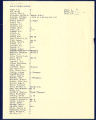 List of autographed letters held by Scripps Library