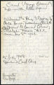 Perkins' notes on Shaw's letter to Davray dated 1928 July 25