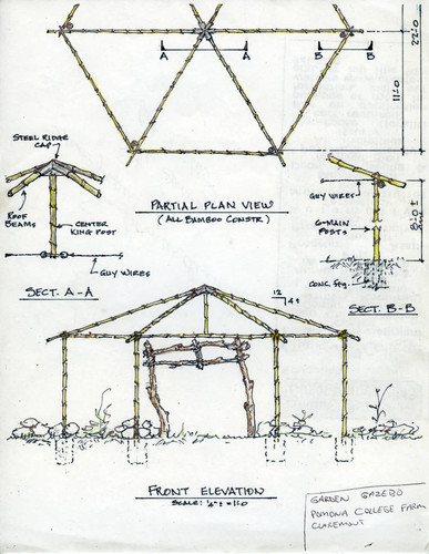 Plans for the outdoor classroom