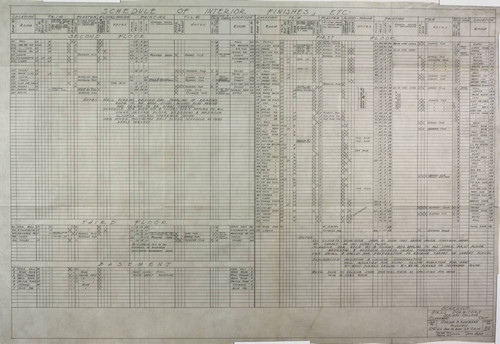 Schedule, sheet 20