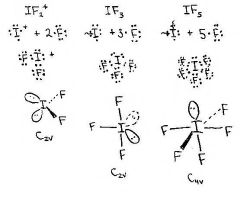 Chemistry 1b, spring, 1997, solutions to the second midterm examination, Lewis dot structures and sketches of structures