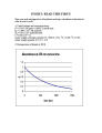 Chemistry 1b, spring, 2007, solutions to the fourth midterm examination