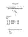 Chemistry 164, spring, 2007, creation of SYBYL mol2 files