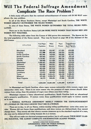 Will the federal suffrage amendment complicate the race problem