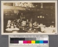 The cookhouse ready for the next meal. It is interesting to compare this photo with one of a cookhouse on the Pacific Coast. While the fare here was considered good for Michigan, any logger on the coast would stay in camp just about one meal if fed similarly. Sugar was placed on the table in the morning but at the other two meals one did without. Oleo took the place of butter and one never saw an egg or milk. It was truly amazing however, to see the meals some of the cooks could get up without any of these things which seem so necessary to us usually