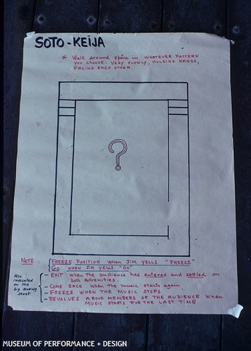 Training program scores, 1977