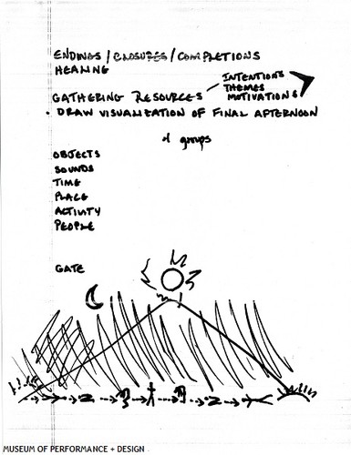 Golden Gate Park Run flyer with instructions, circa 1978