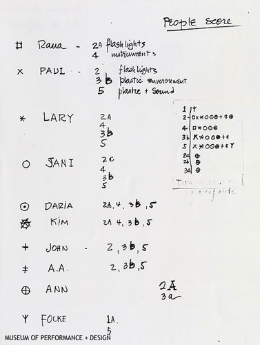 Copy of "People Score" dance score from Halprin's "Parades and Changes"