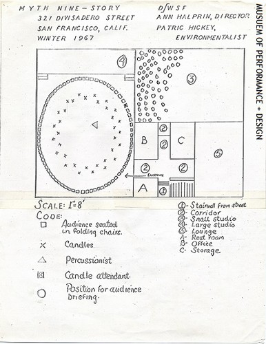 Score for "Myths - Myth Nine: Story"