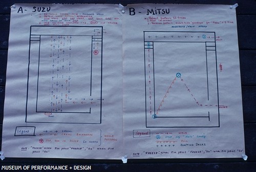 Training program score, 1977 — Calisphere