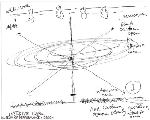 "Intensive Care, Reflections on Death and Dying" design notes by Jo Lander