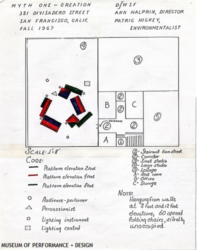 Score for "Myths: Myth One - Creation"