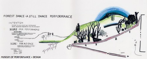 Score for "Forest Dance - A Still Dance Performance"