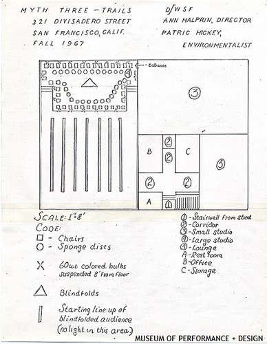 Score for "Myths-Myth Three: Trails"