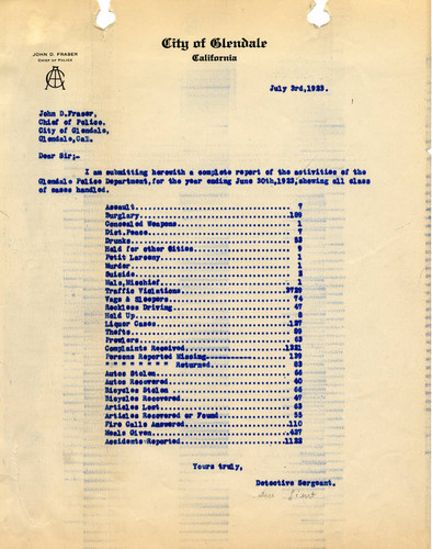 Crime statistics, Glendale Police Department, 1923