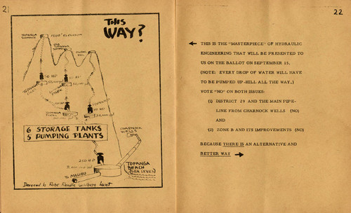 Campaign against a water measure for District 29A, Topanga Canyon, circa 1956