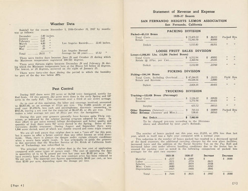 San Fernando Heights Lemon Association, 26th Annual Report, 1936-1937