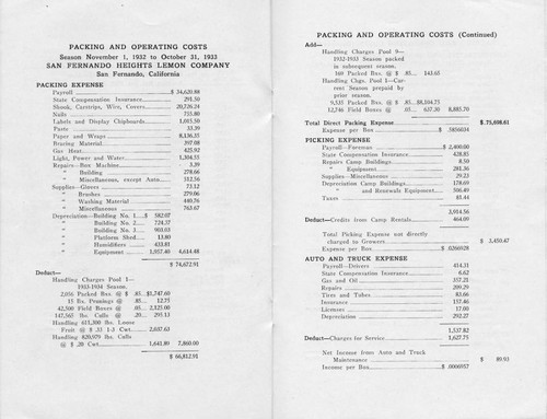 Annual Report of the San Fernando Heights Lemon Company, 1932-1933 Season