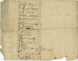 Inventory of property - state