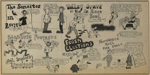 Cartoon, "The Semester in Review" from the Daily Sundial, January 12, 1968