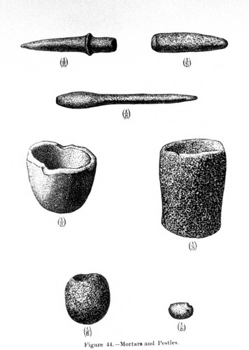 Illustration : Indian Mortars and Pestles