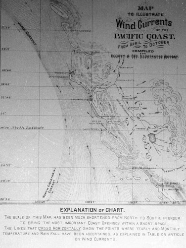 Map of Wild Currents