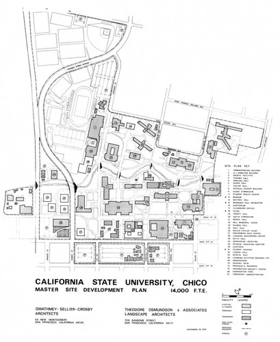 California State University, Chico - Master Plan