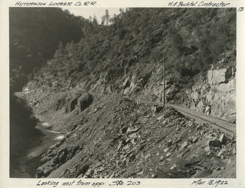 Railroad Construction