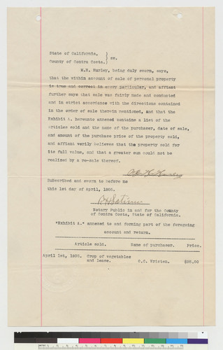 Report of sales of personal property; sale 2