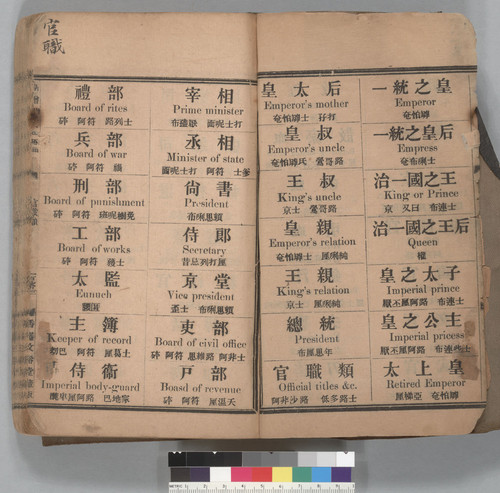 Chinese-English Communication Book