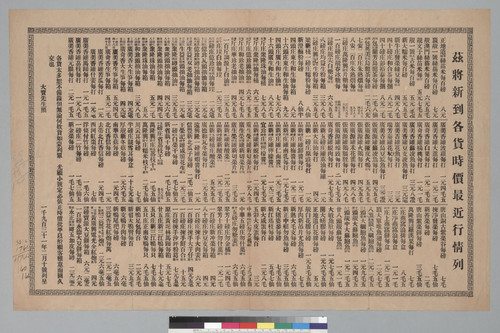 Advertisement for Chinese groceries