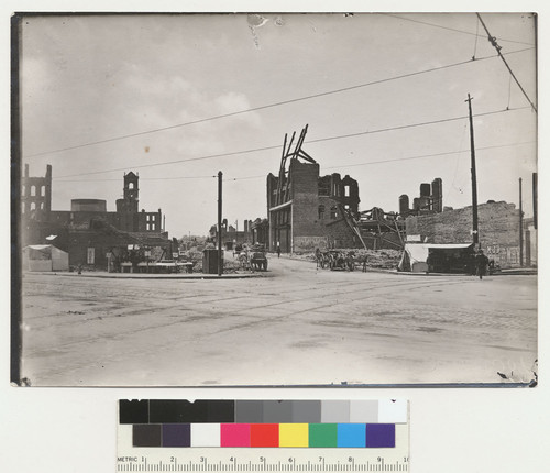 Market & Sixth St. G.G. [i.e. Golden Gate] Ave. St. Boniface Church, G.G. Ave