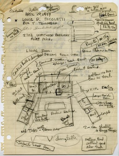 Drawing (Doodle) of Nicoletti Plan on Binder Paper