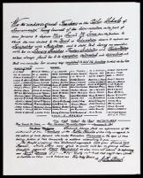 Petition protesting the ousting of Sarah Mildred Jones, (photographed 1930-1989)