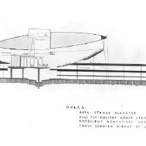 Sacramento Convention Center Plans