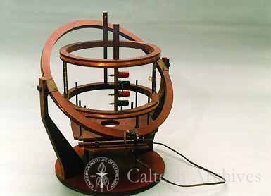 Galvanometer, deflection — Calisphere