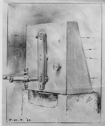 Spectrohelioscope