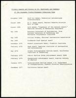 Miscellaneous items of recognition (16 items)