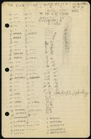 US Naval Flight Preparatory School - Schoolwork (96 items)