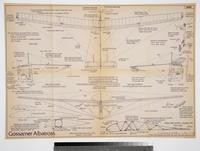 Gossamer Albatross (1 item)