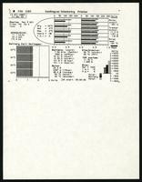 GM Sunraycer data (51 items)
