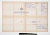 Solar Challenger: preliminary design, solar powered aircraft (1 item)