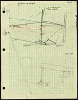 Gossamer Condor: Kremer prize, early design notes (76 items)