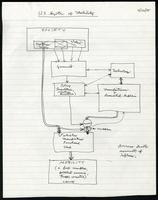 Honda R & D conference (46 items)