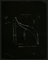 Miscellaneous objects (9 items)