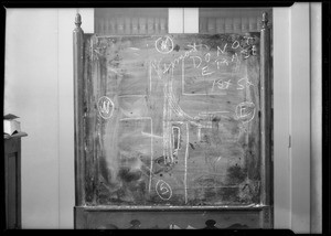 Blackboard, Meyer Vs. Cline, Southern California, 1932