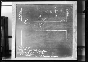 Blackboard, Rosewater vs. Lacy, Southern California, 1932